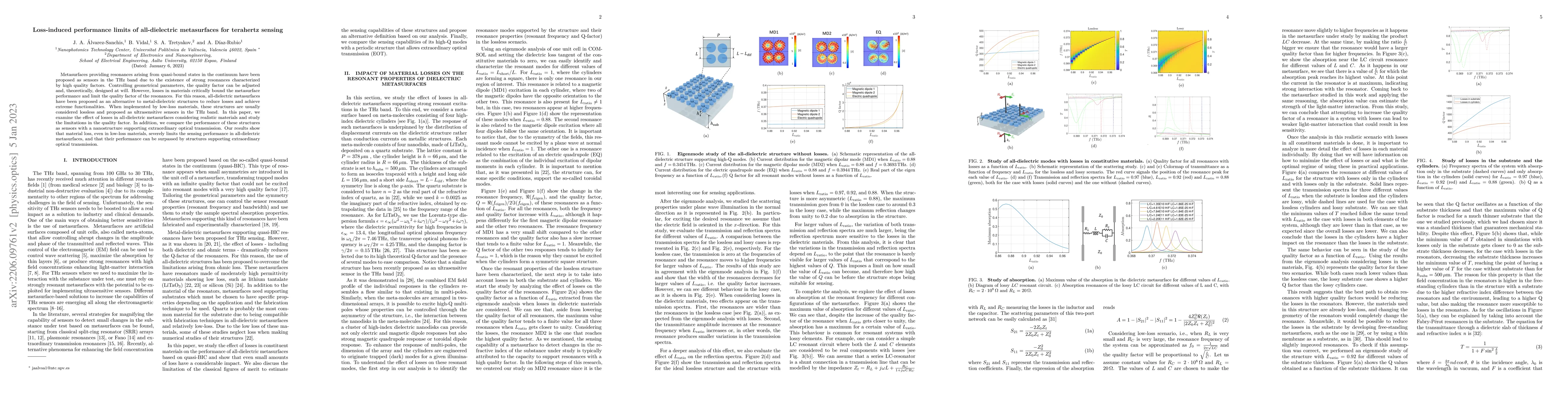 Thumbnail for Loss-induced performance limits of all-dielectric metasurfaces for
  terahertz sensing