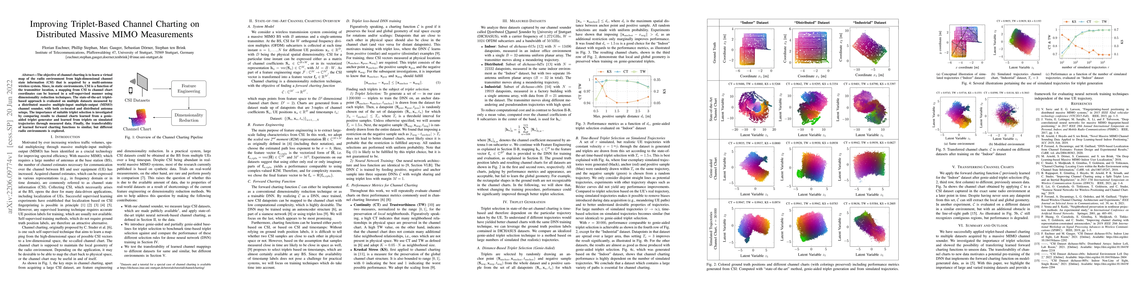Thumbnail for Improving Triplet-Based Channel Charting on Distributed Massive MIMO
  Measurements