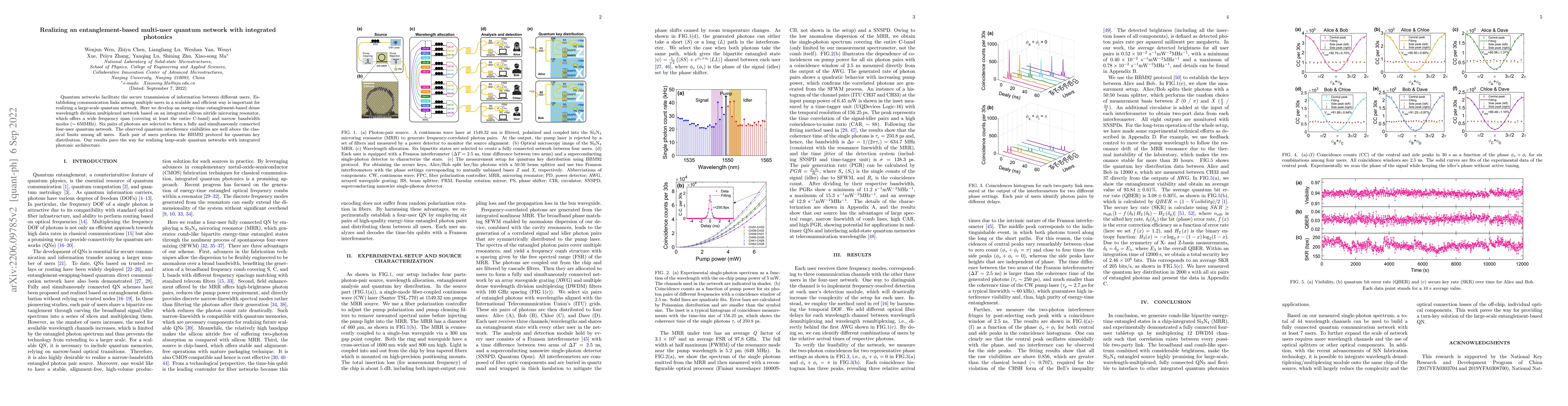 Thumbnail for Realizing an entanglement-based multi-user quantum network with
  integrated photonics
