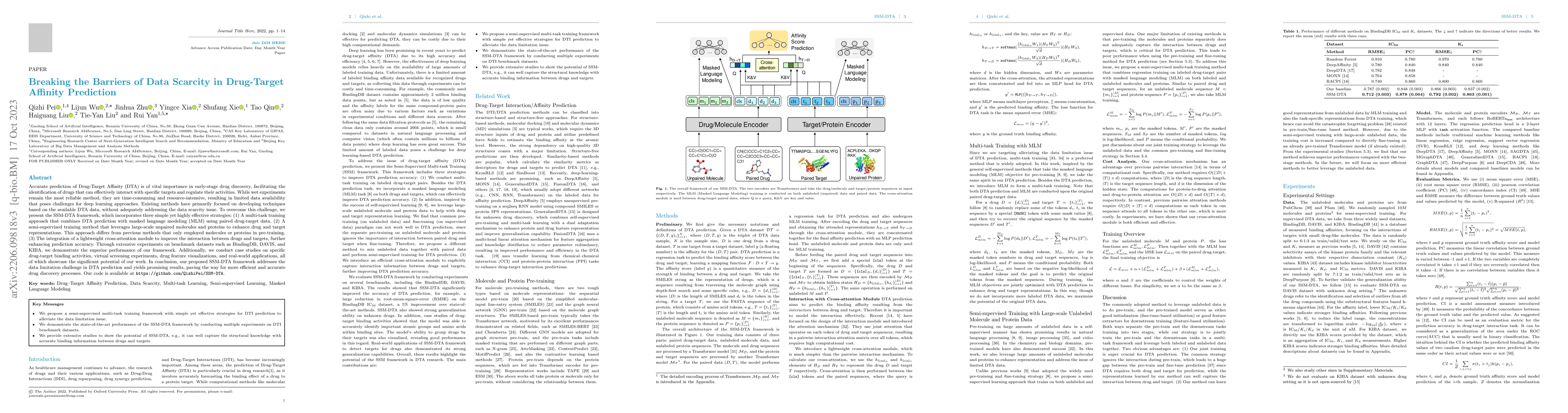 Thumbnail for SSM-DTA: Breaking the Barriers of Data Scarcity in Drug-Target Affinity
  Prediction