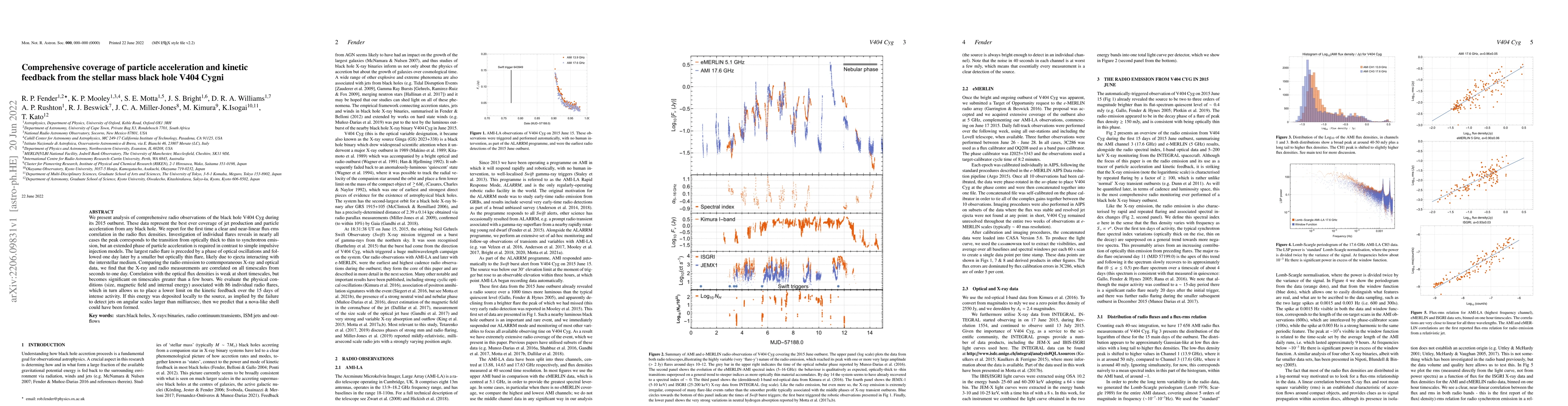 Thumbnail for Comprehensive coverage of particle acceleration and kinetic feedback
  from the stellar mass black hole V404 Cygni