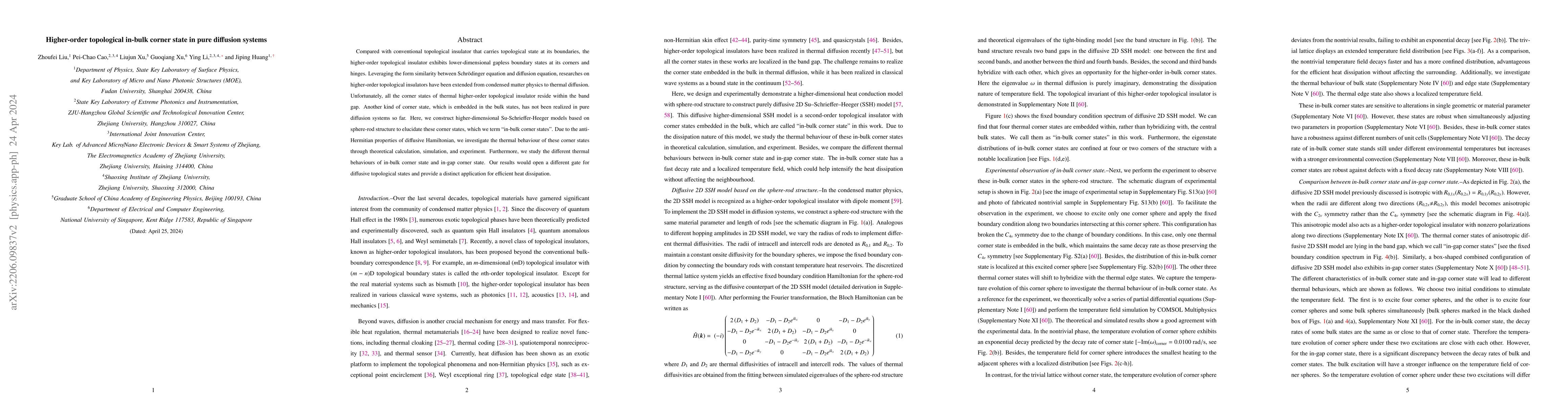 Thumbnail for Higher-Order Topological In-Bulk Corner State in Pure Diffusion Systems