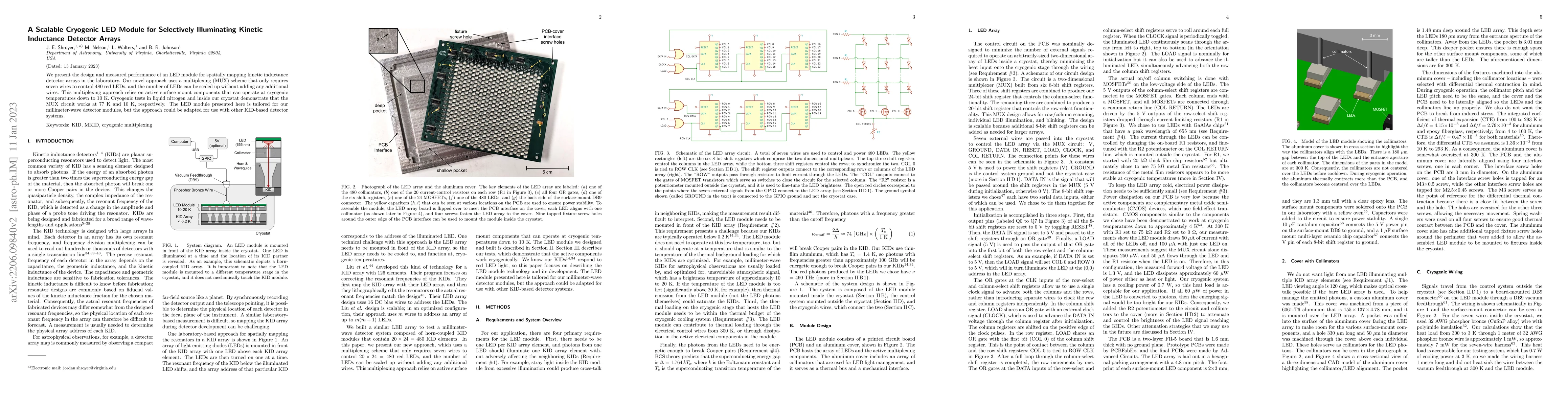 Thumbnail for A Scalable Cryogenic LED Module for Selectively Illuminating Kinetic
  Inductance Detector Arrays