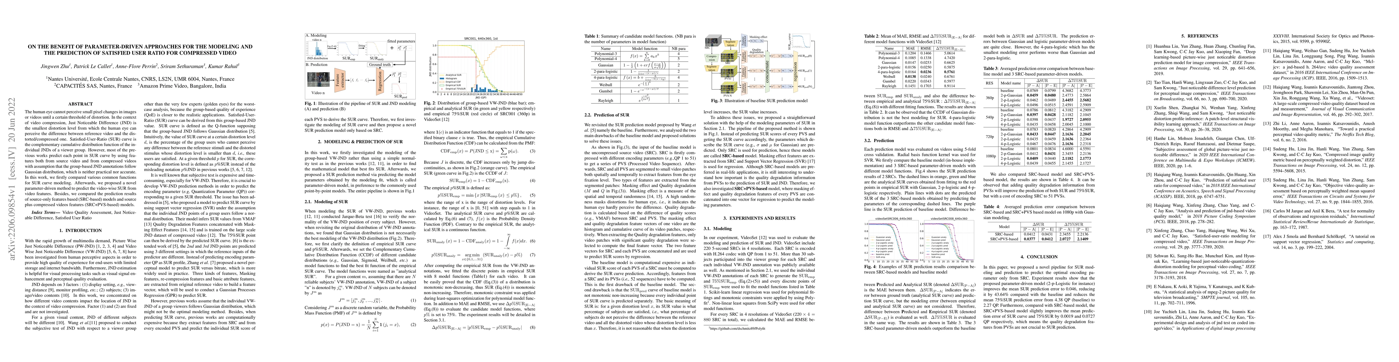 Thumbnail for On the benefit of parameter-driven approaches for the modeling and the
  prediction of Satisfied User Ratio for compressed video