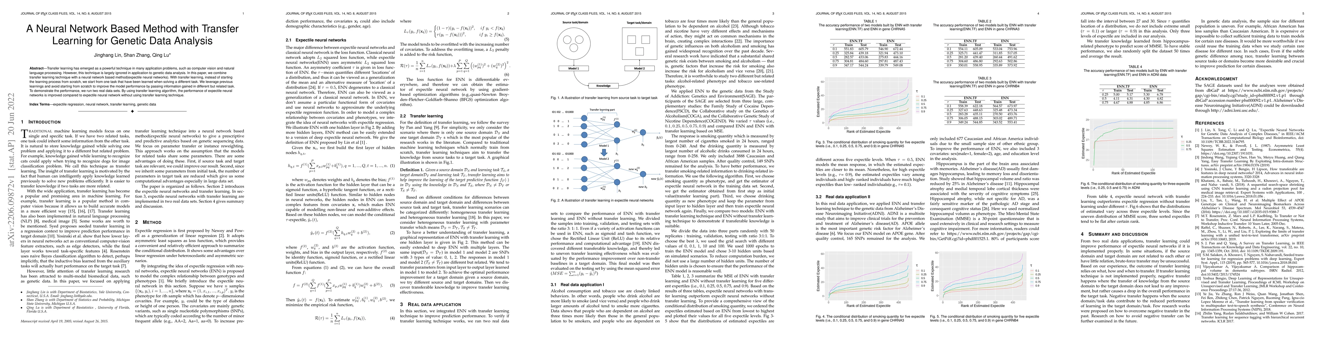 Thumbnail for A Neural Network Based Method with Transfer Learning for Genetic Data
  Analysis