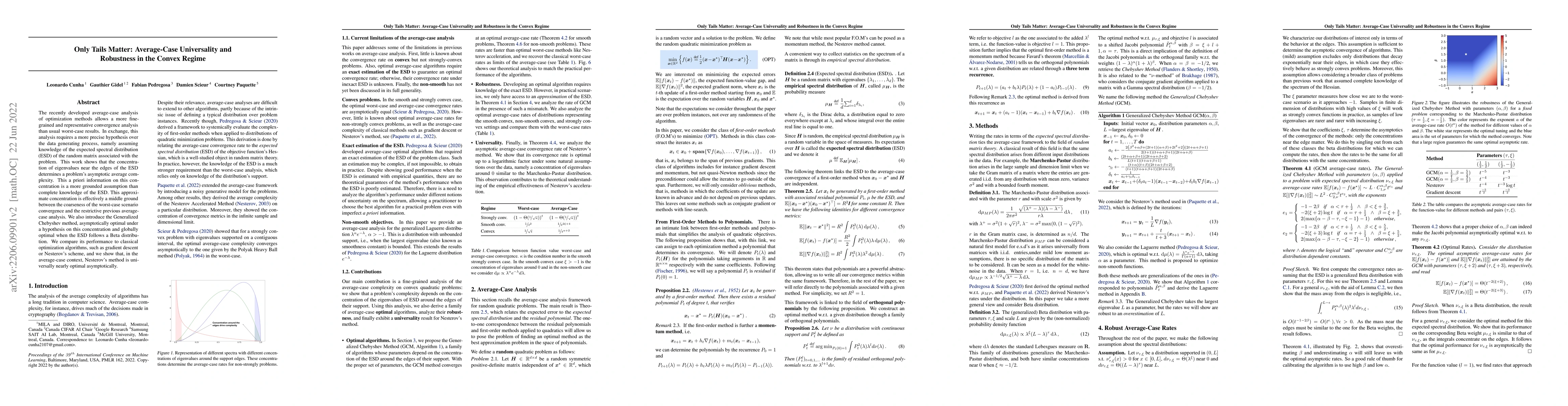 Thumbnail for Only Tails Matter: Average-Case Universality and Robustness in the
  Convex Regime