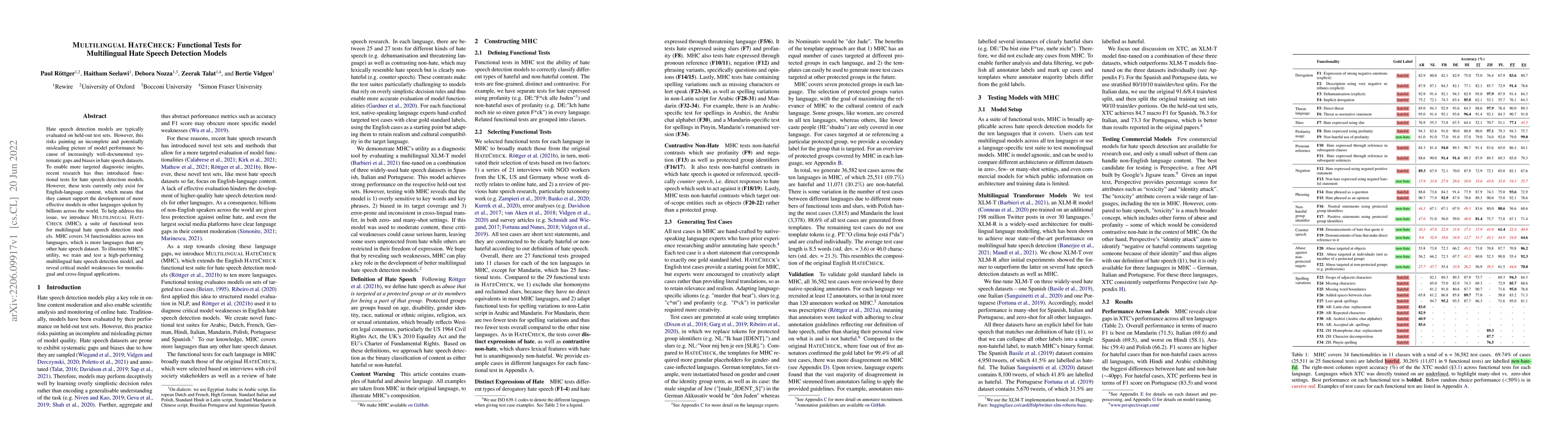 Thumbnail for Multilingual HateCheck: Functional Tests for Multilingual Hate Speech
  Detection Models