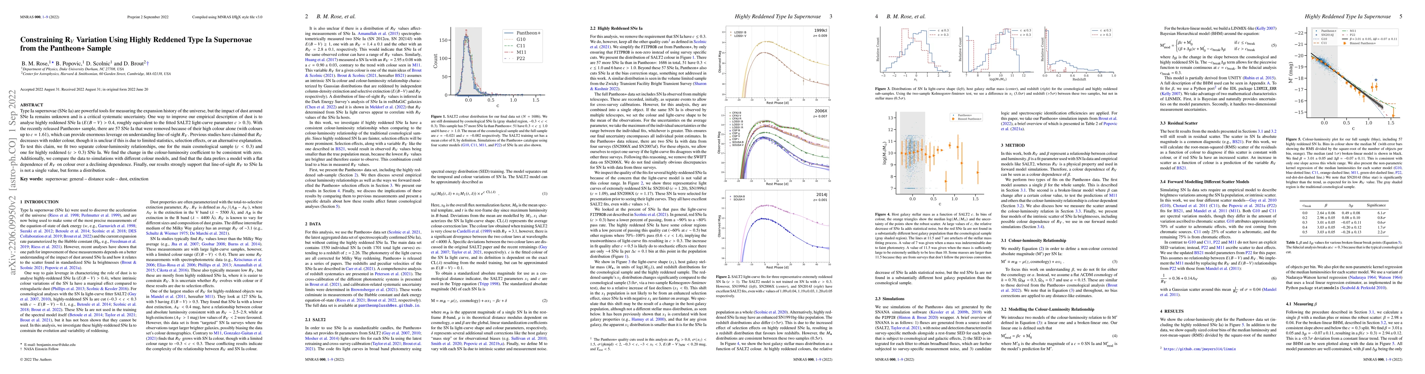 Thumbnail for Constraining R$_V$ Variation Using Highly Reddened Type Ia Supernovae
  from the Pantheon+ Sample