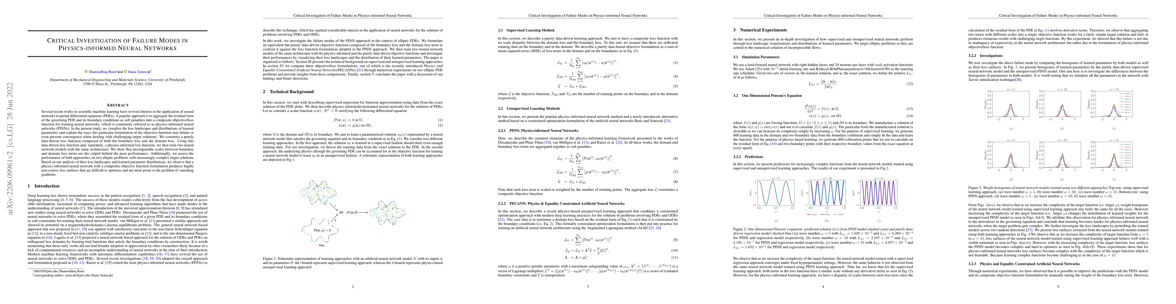 Thumbnail for Critical Investigation of Failure Modes in Physics-informed Neural
  Networks