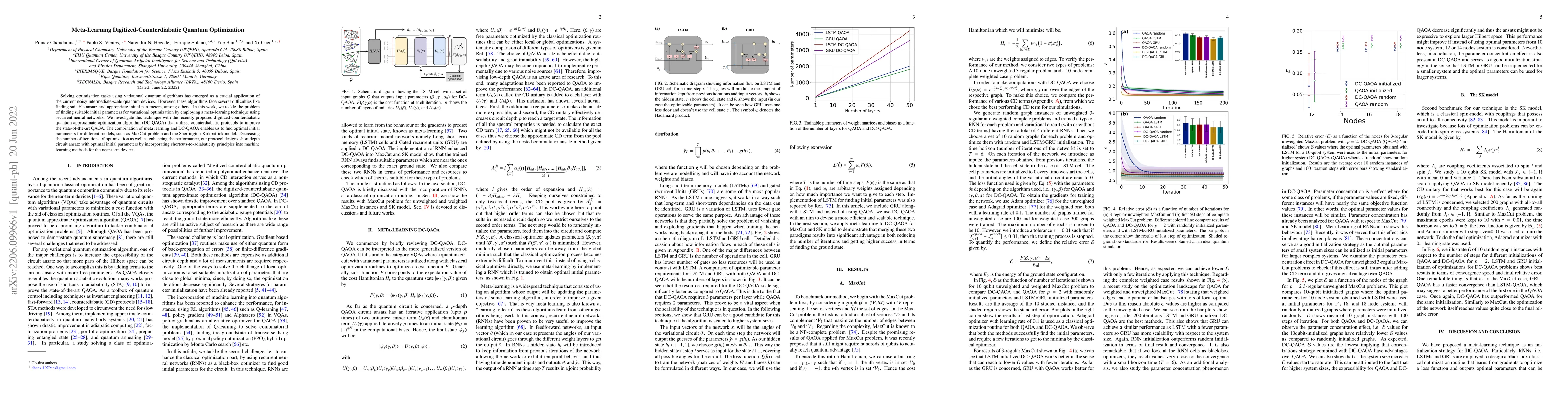 Thumbnail for Meta-Learning Digitized-Counterdiabatic Quantum Optimization