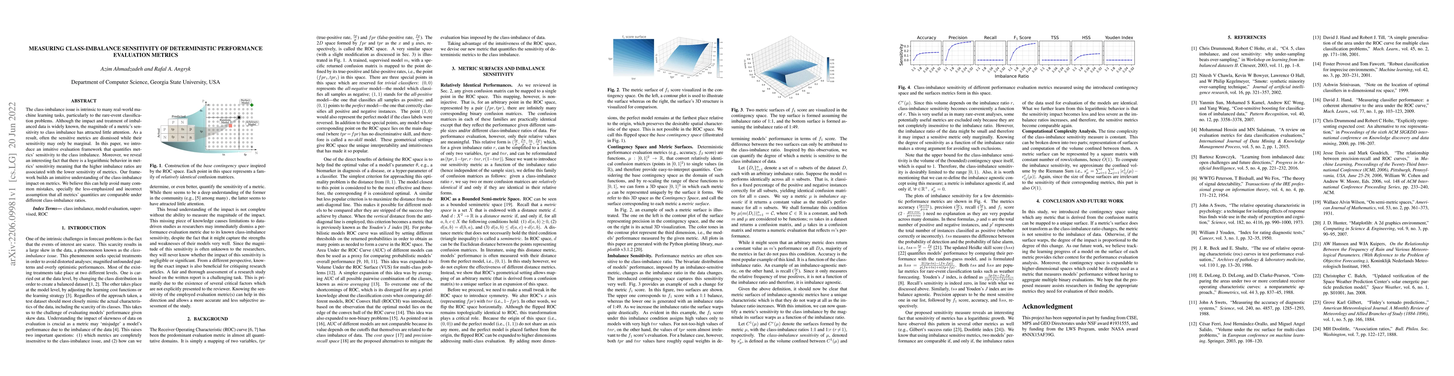 Thumbnail for Measuring Class-Imbalance Sensitivity of Deterministic Performance
  Evaluation Metrics