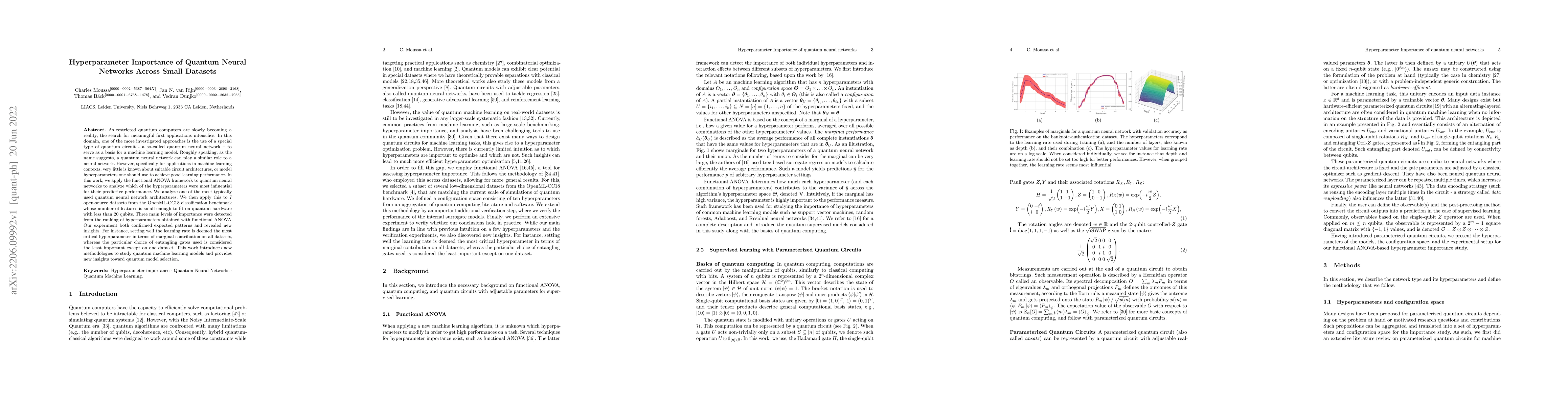 Thumbnail for Hyperparameter Importance of Quantum Neural Networks Across Small
  Datasets