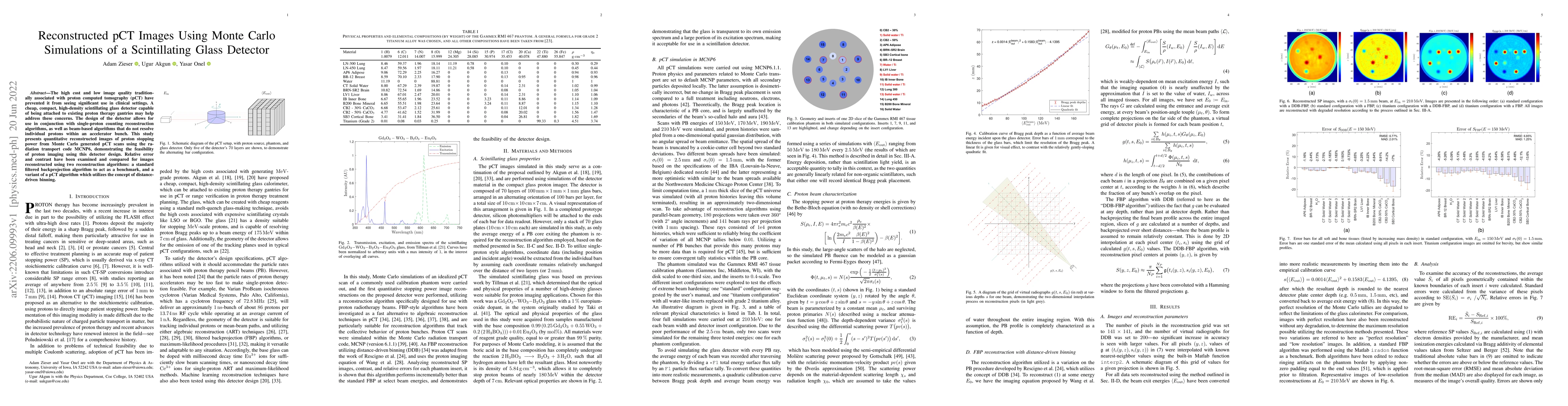 Thumbnail for Reconstructed pCT Images Using Monte Carlo Simulations of a
  Scintillating Glass Detector