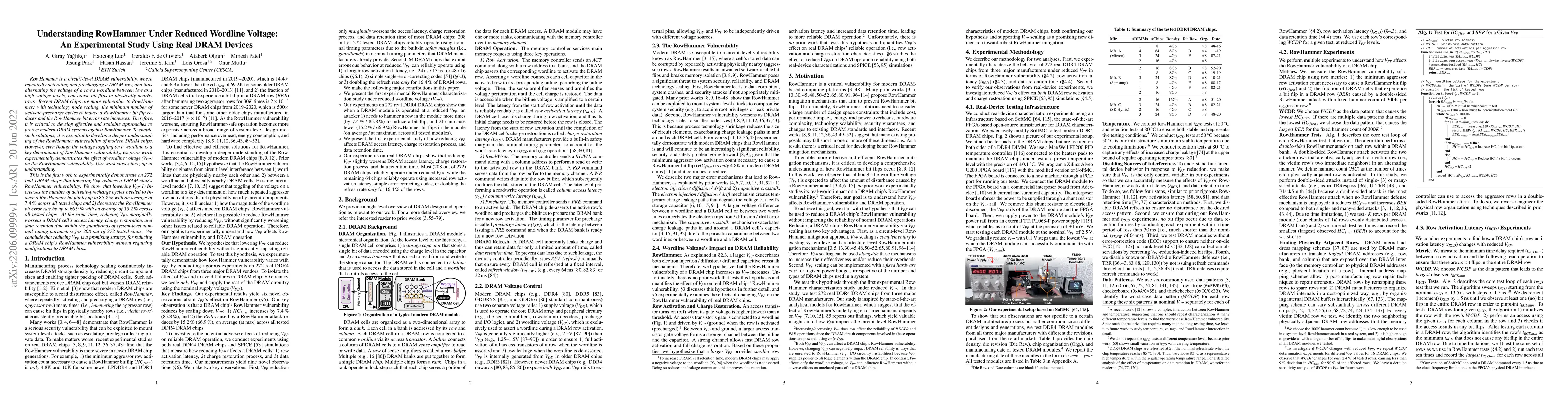 Thumbnail for Understanding RowHammer Under Reduced Wordline Voltage: An Experimental
  Study Using Real DRAM Devices