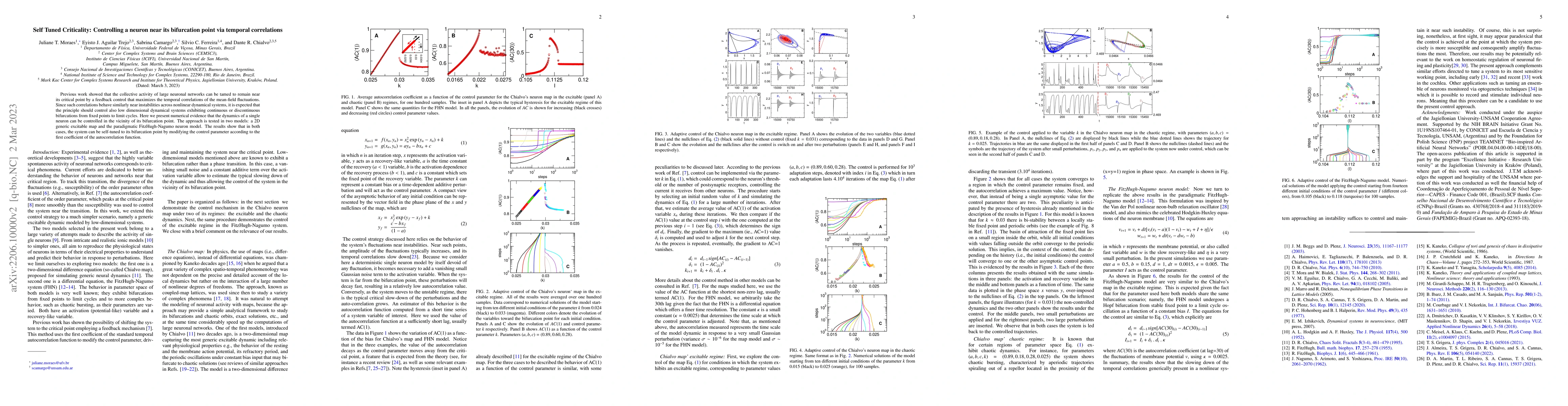 Thumbnail for Self Tuned Criticality: Controlling a neuron near its bifurcation point
  via temporal correlations