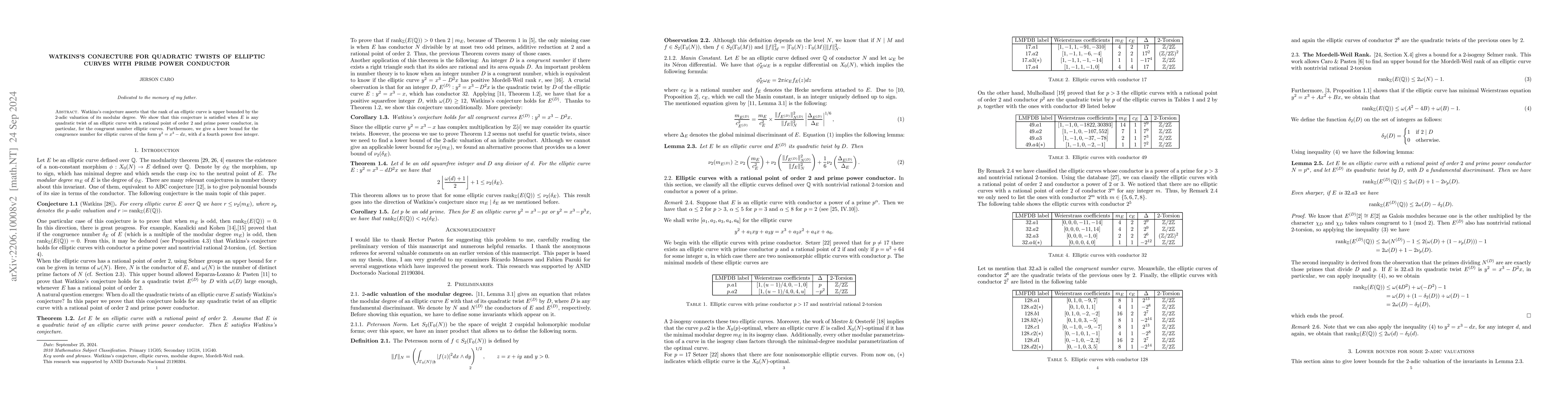 Thumbnail for Watkins's conjecture for quadratic twists of Elliptic Curves with Prime
  Power Conductor