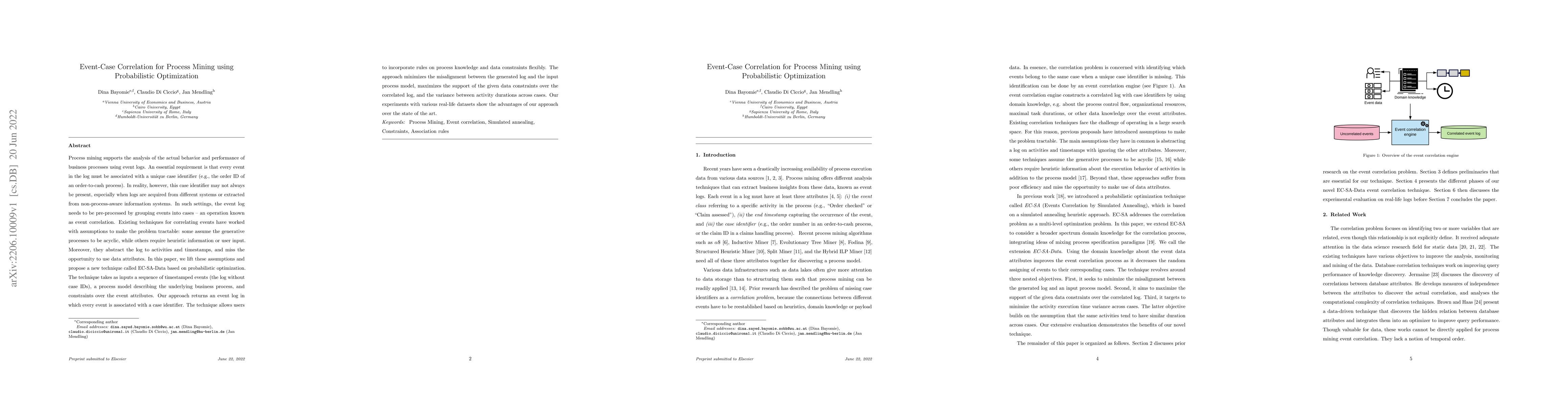 Thumbnail for Event-Case Correlation for Process Mining using Probabilistic
  Optimization