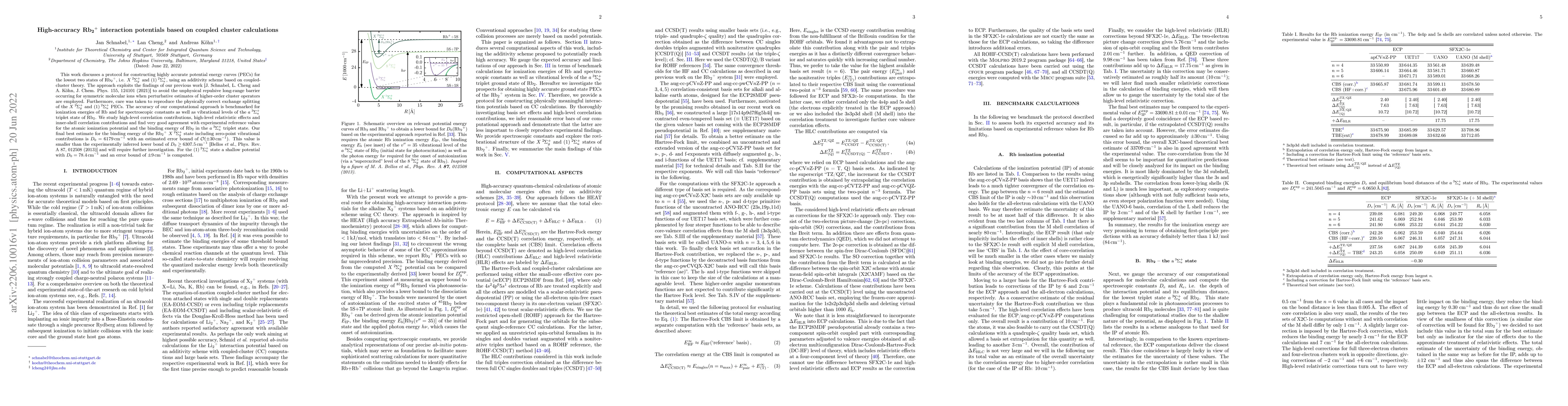 Thumbnail for High-accuracy Rb$_{2}^+$ interaction potentials based on coupled cluster
  calculations