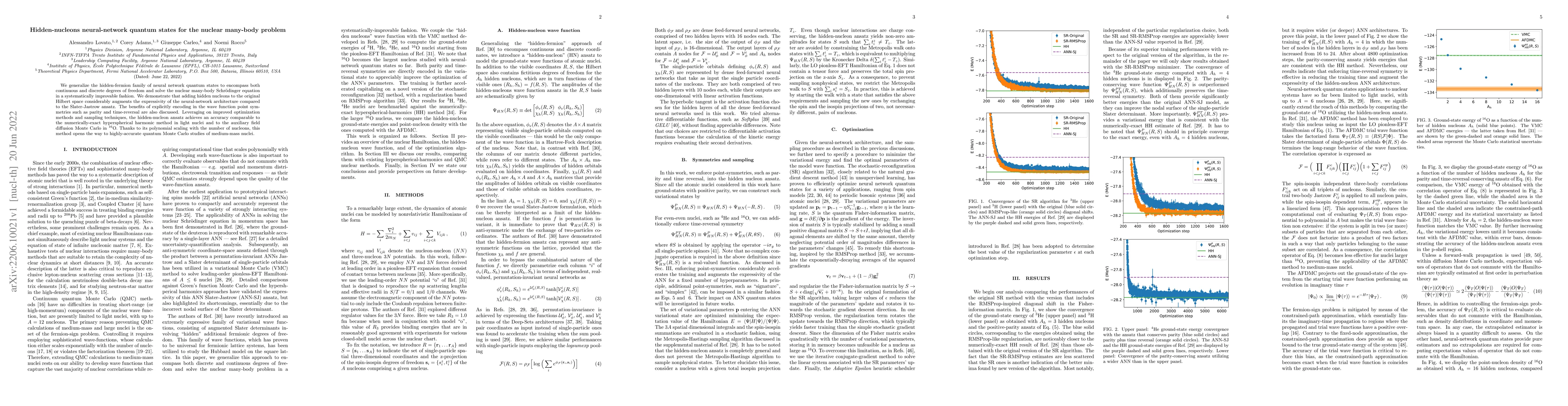 Thumbnail for Hidden-nucleons neural-network quantum states for the nuclear many-body
  problem