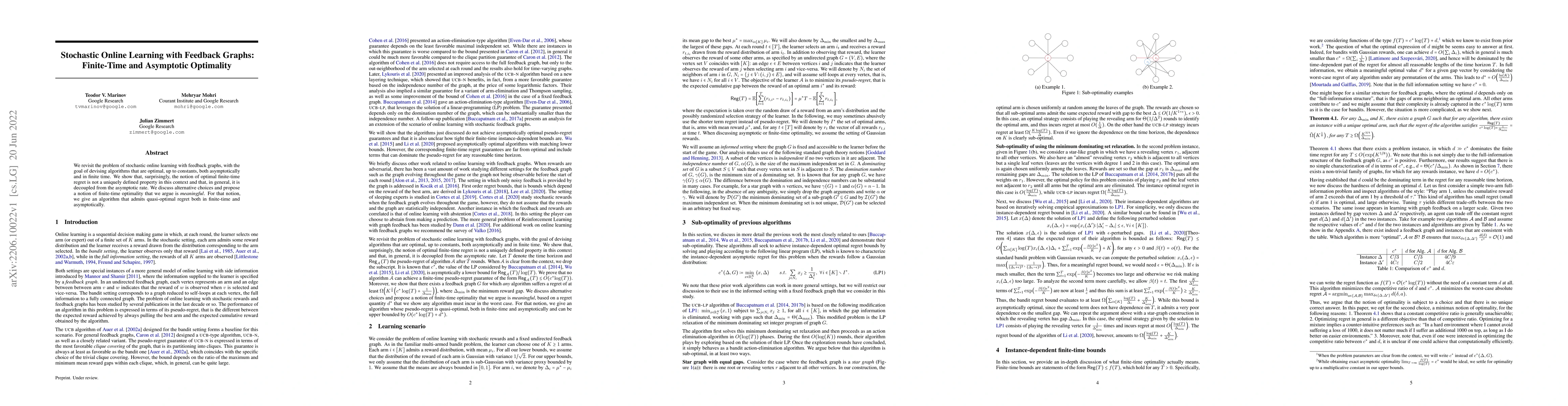 Thumbnail for Stochastic Online Learning with Feedback Graphs: Finite-Time and
  Asymptotic Optimality