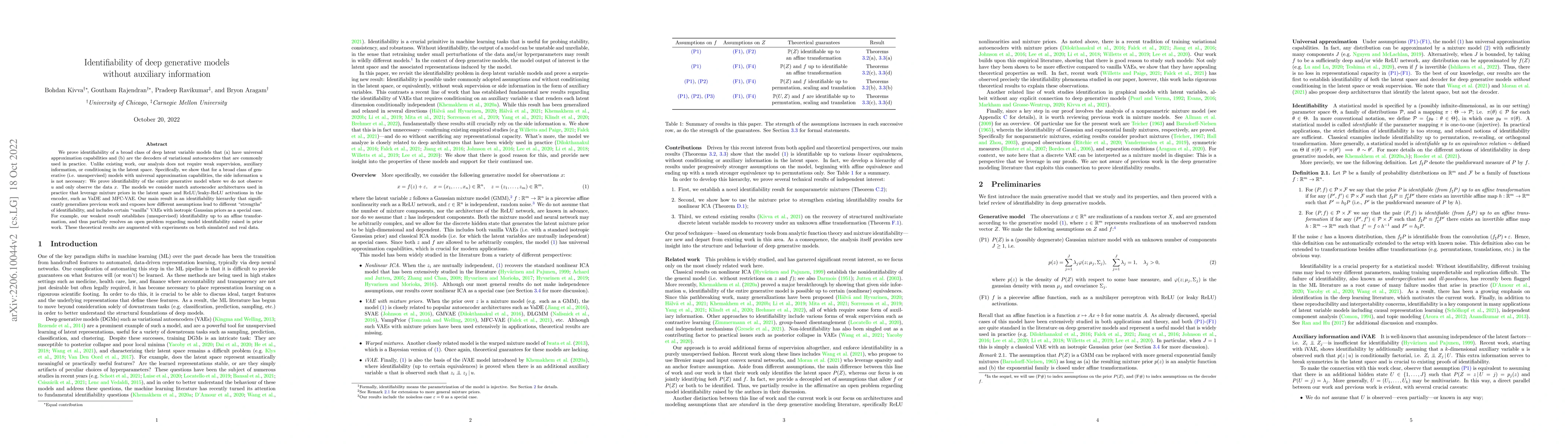 Thumbnail for Identifiability of deep generative models without auxiliary information