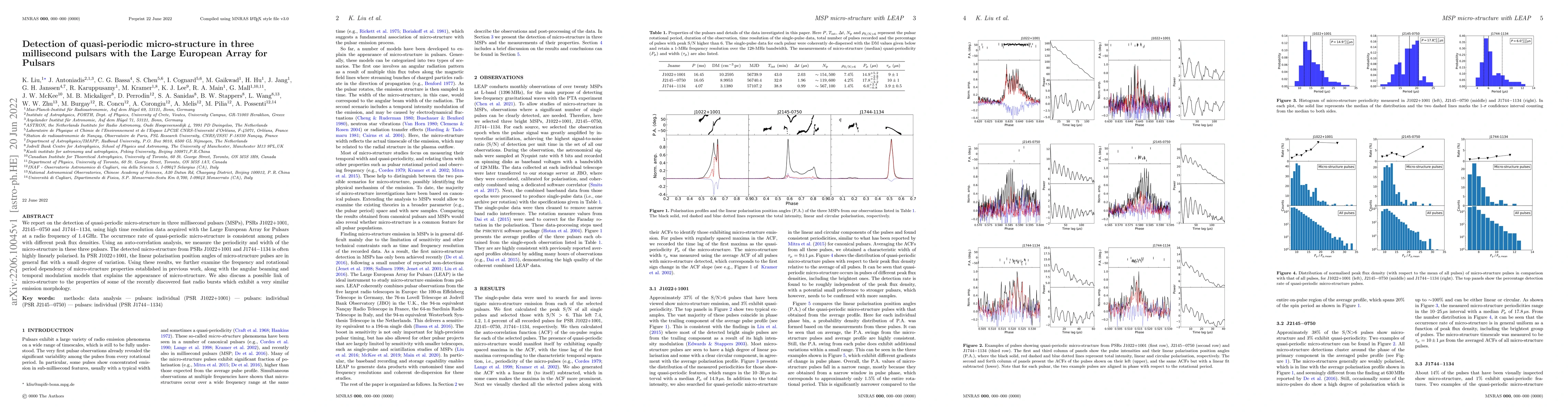 Thumbnail for Detection of quasi-periodic micro-structure in three millisecond pulsars
  with the Large European Array for Pulsars