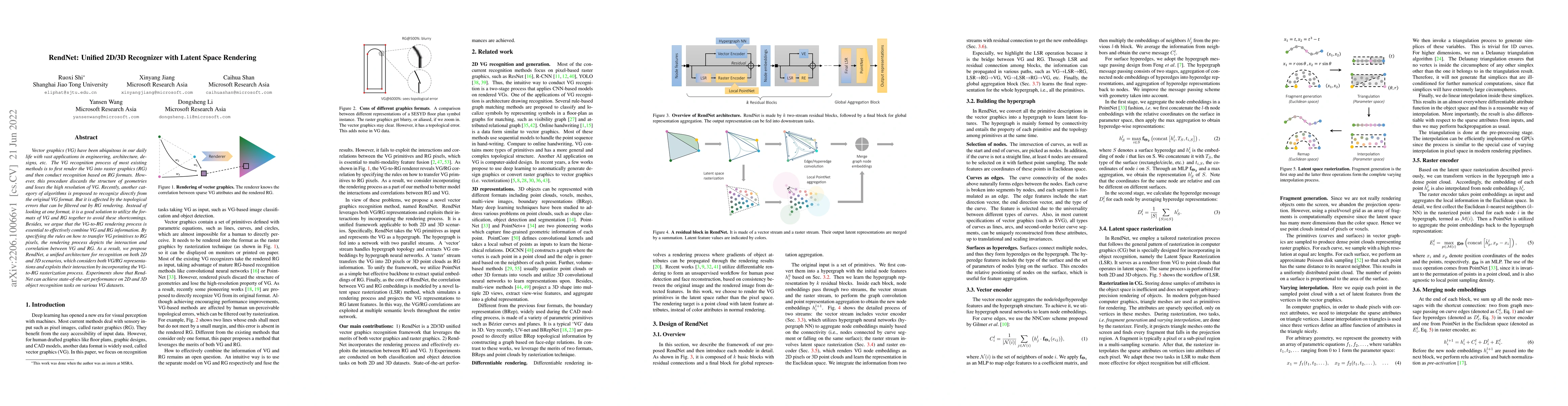 Thumbnail for RendNet: Unified 2D/3D Recognizer With Latent Space Rendering