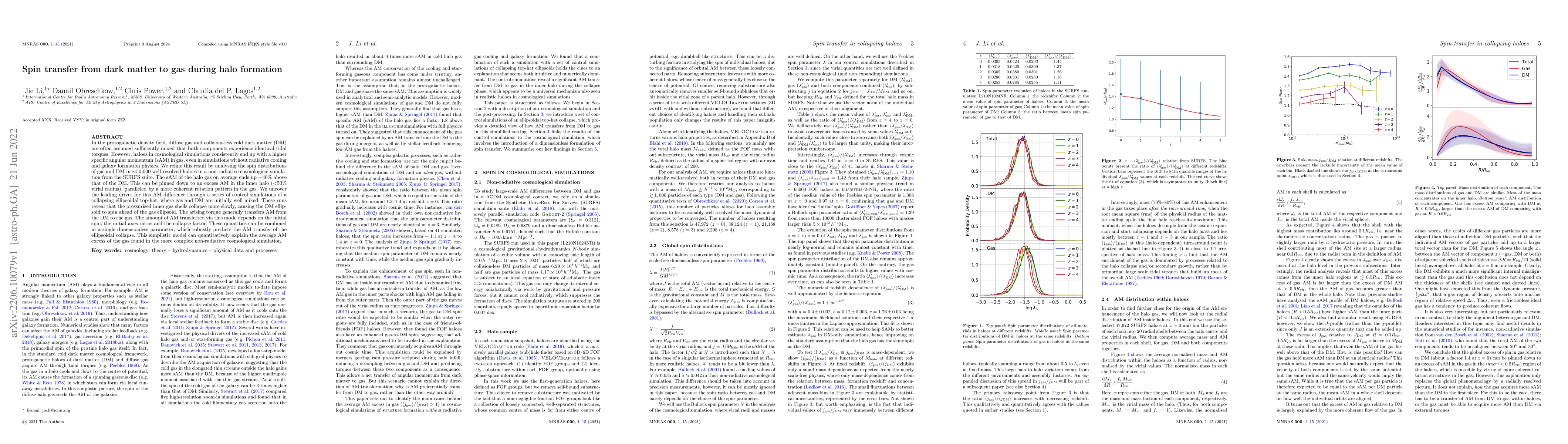 Thumbnail for Spin transfer from dark matter to gas during halo formation
