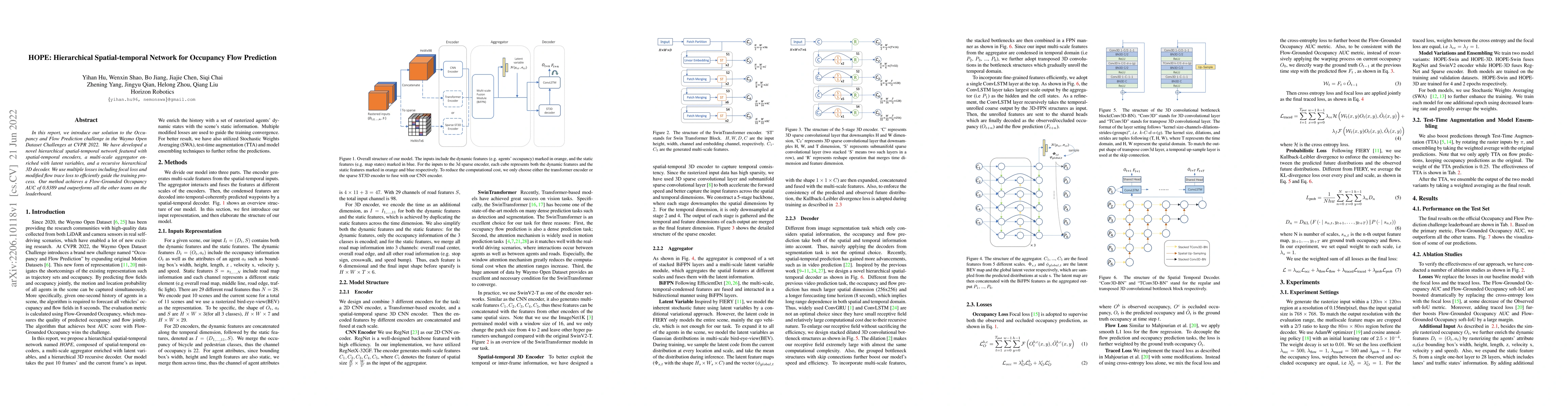 Thumbnail for HOPE: Hierarchical Spatial-temporal Network for Occupancy Flow
  Prediction