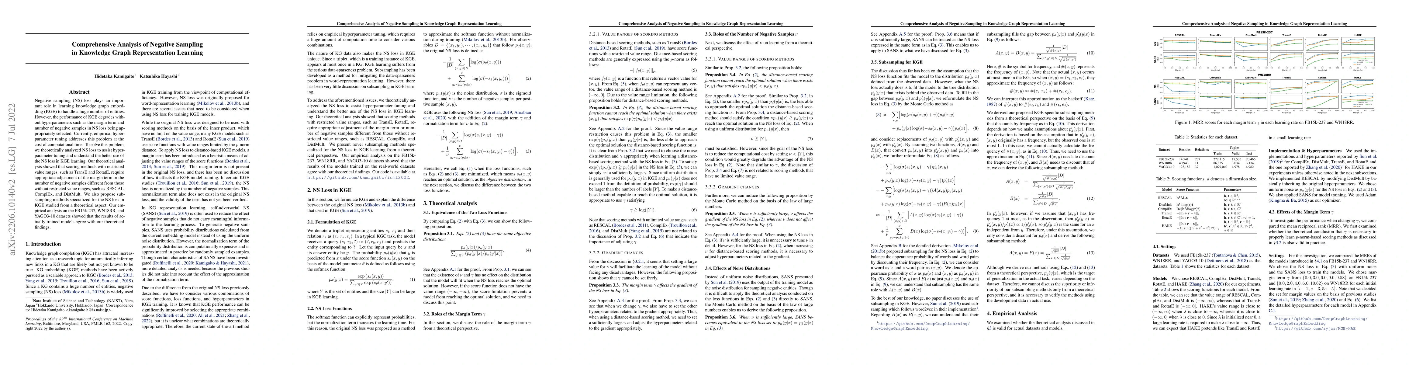 Thumbnail for Comprehensive Analysis of Negative Sampling in Knowledge Graph
  Representation Learning