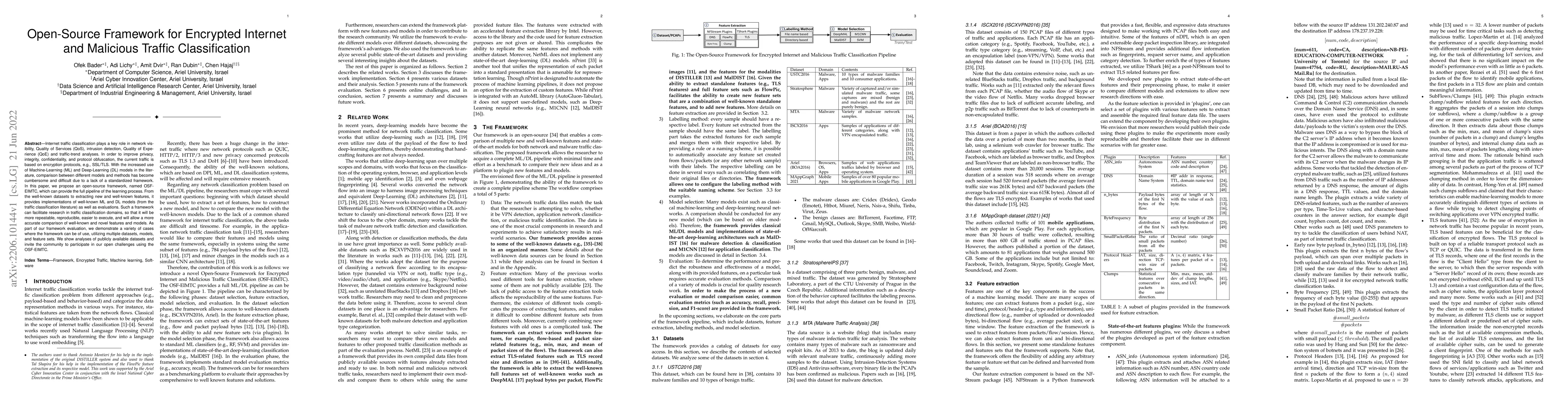 Thumbnail for Open-Source Framework for Encrypted Internet and Malicious Traffic
  Classification