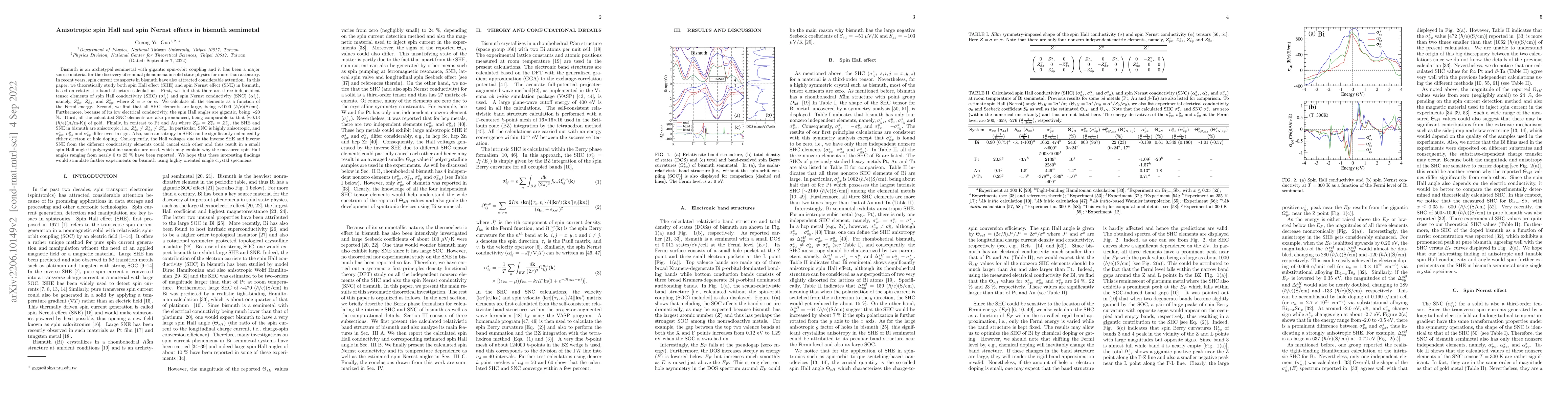 Thumbnail for Anisotropic spin Hall and spin Nernst effects in bismuth semimetal