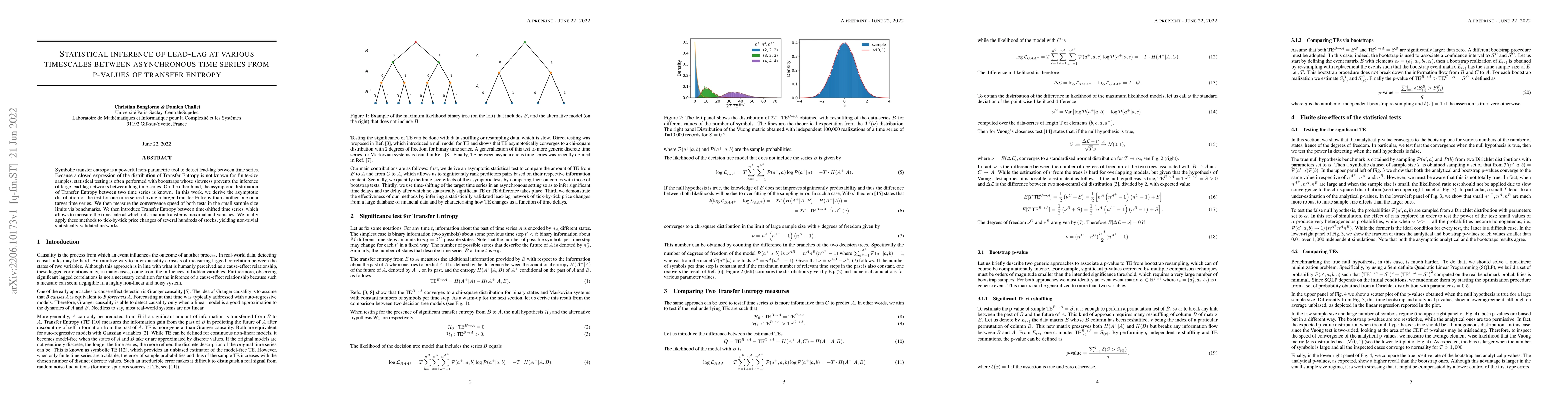 Thumbnail for Statistical inference of lead-lag at various timescales between
  asynchronous time series from p-values of transfer entropy