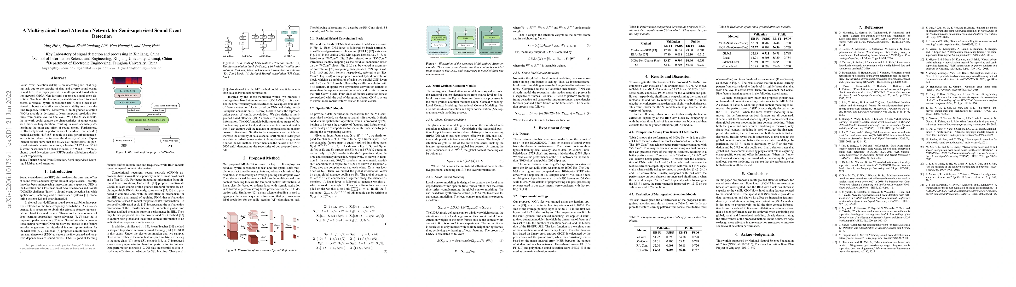 Thumbnail for A Multi-grained based Attention Network for Semi-supervised Sound Event
  Detection