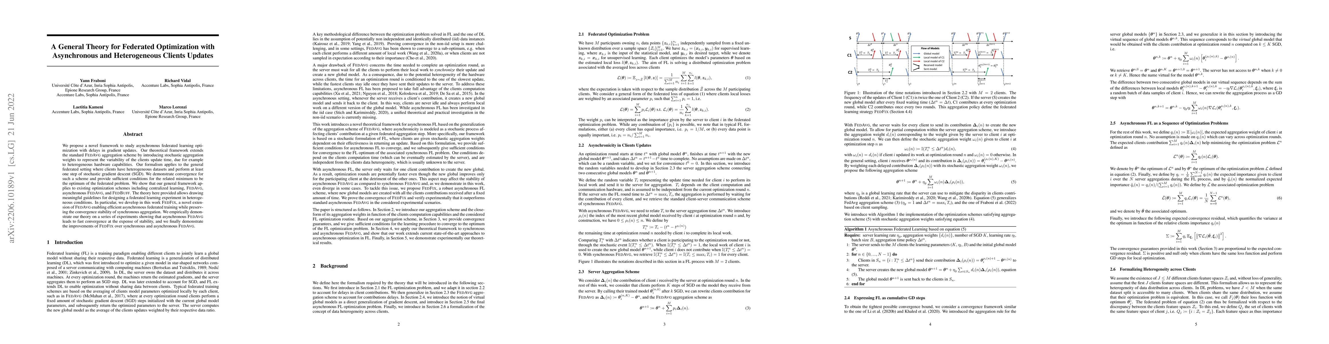 Thumbnail for A General Theory for Federated Optimization with Asynchronous and
  Heterogeneous Clients Updates