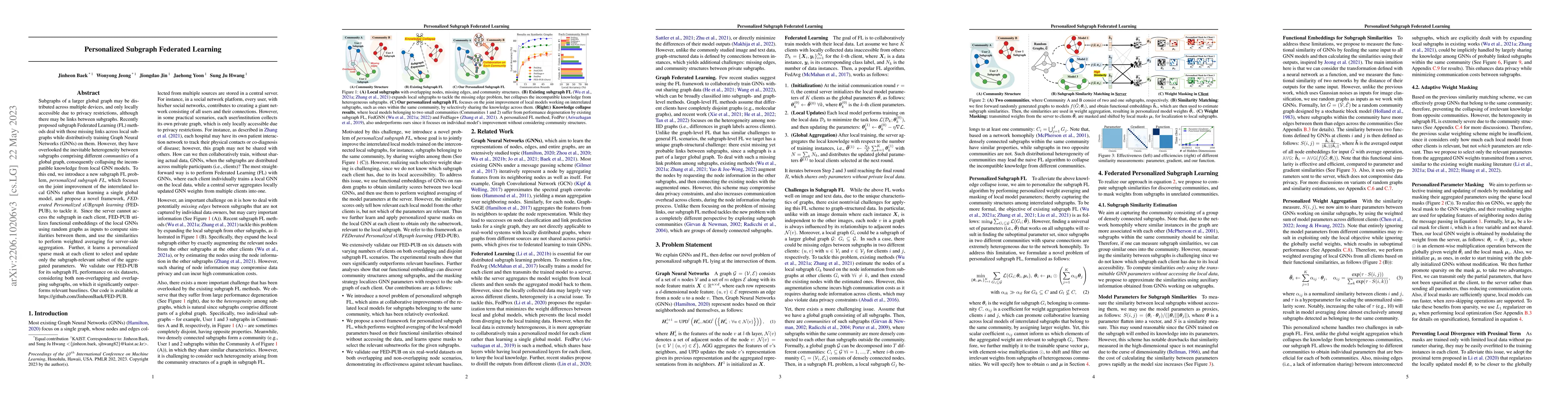 Thumbnail for Personalized Subgraph Federated Learning
