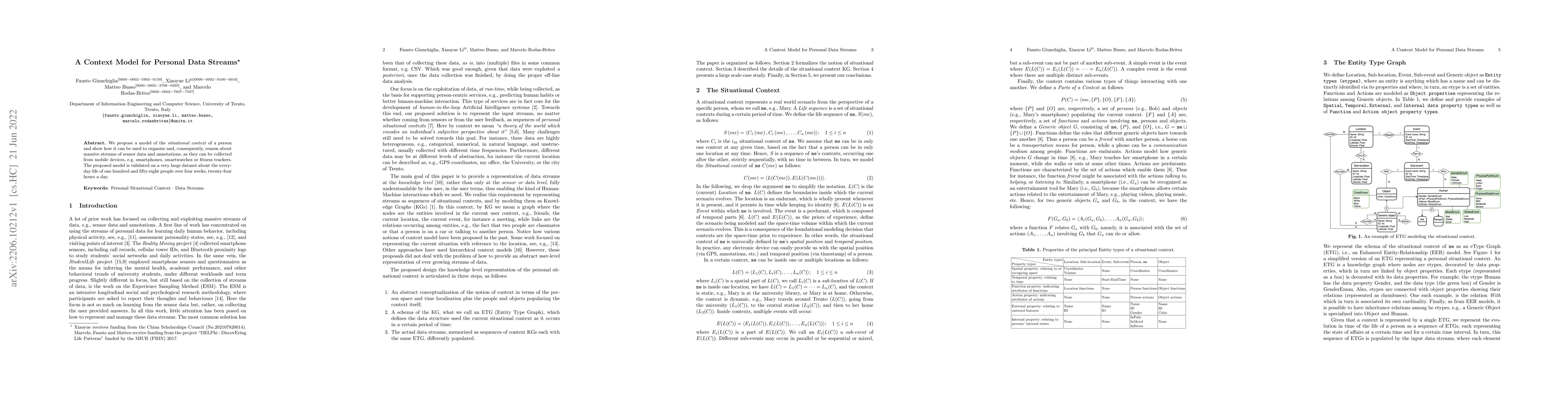 Thumbnail for A Context Model for Personal Data Streams