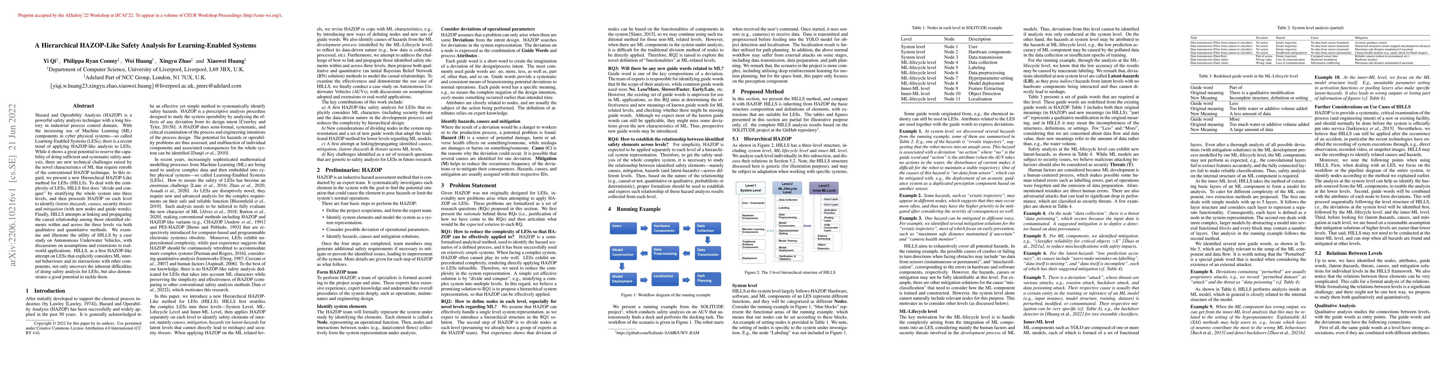 Thumbnail for A Hierarchical HAZOP-Like Safety Analysis for Learning-Enabled Systems