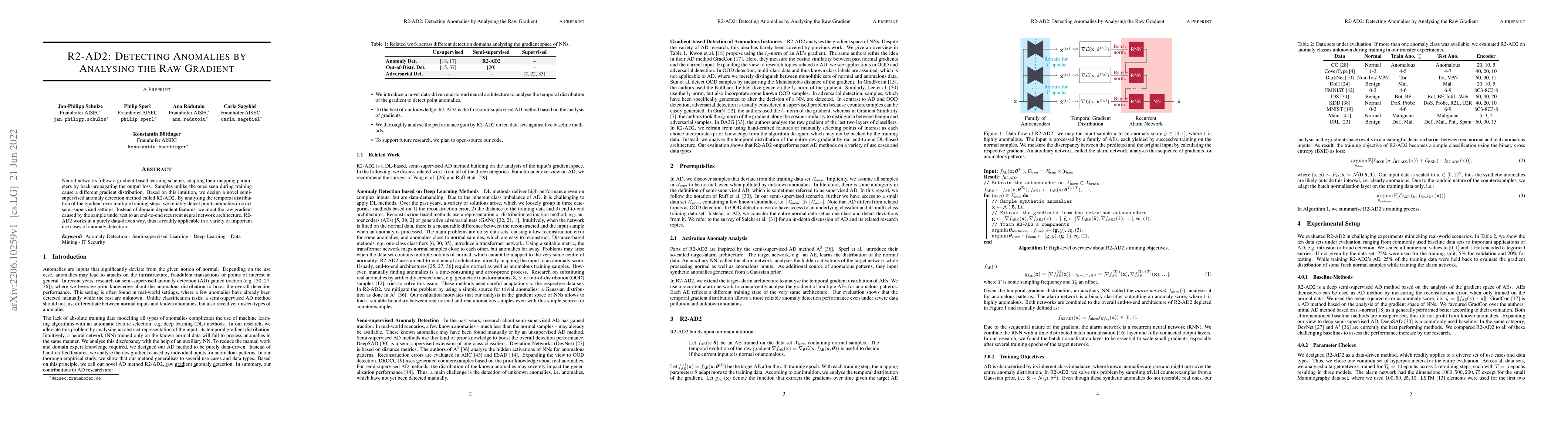 Thumbnail for R2-AD2: Detecting Anomalies by Analysing the Raw Gradient