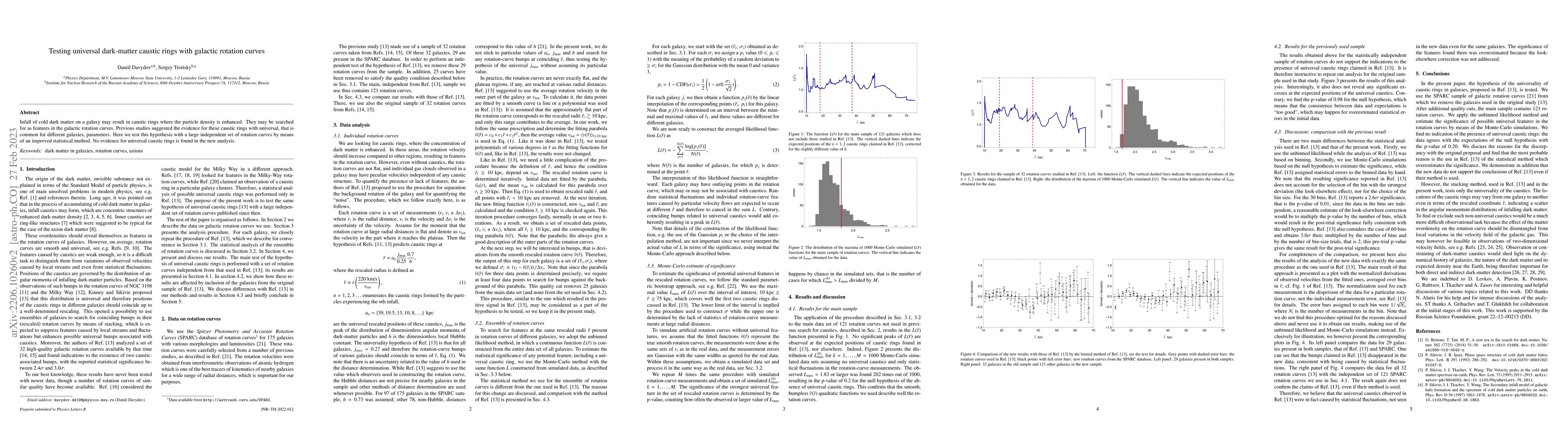 Thumbnail for Testing universal dark-matter caustic rings with galactic rotation
  curves