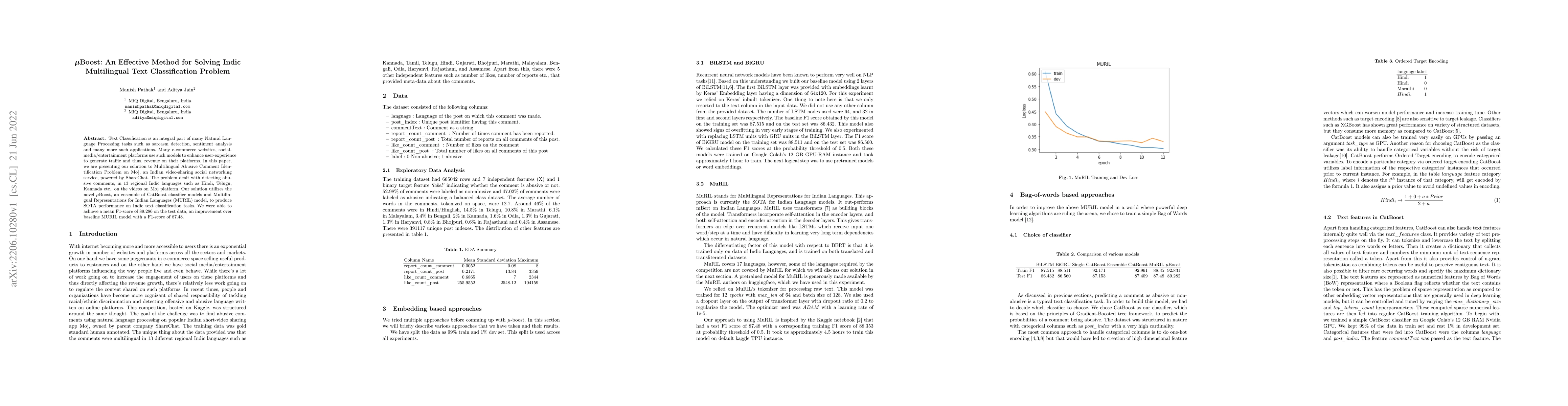 Thumbnail for muBoost: An Effective Method for Solving Indic Multilingual Text
  Classification Problem