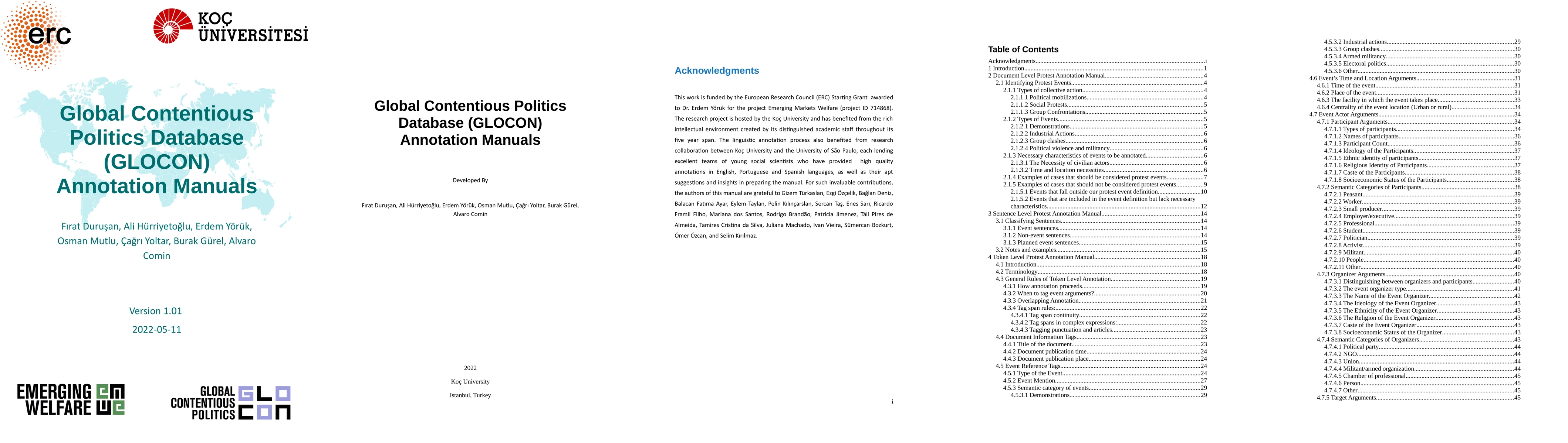 Thumbnail for Global Contentious Politics Database (GLOCON) Annotation Manuals