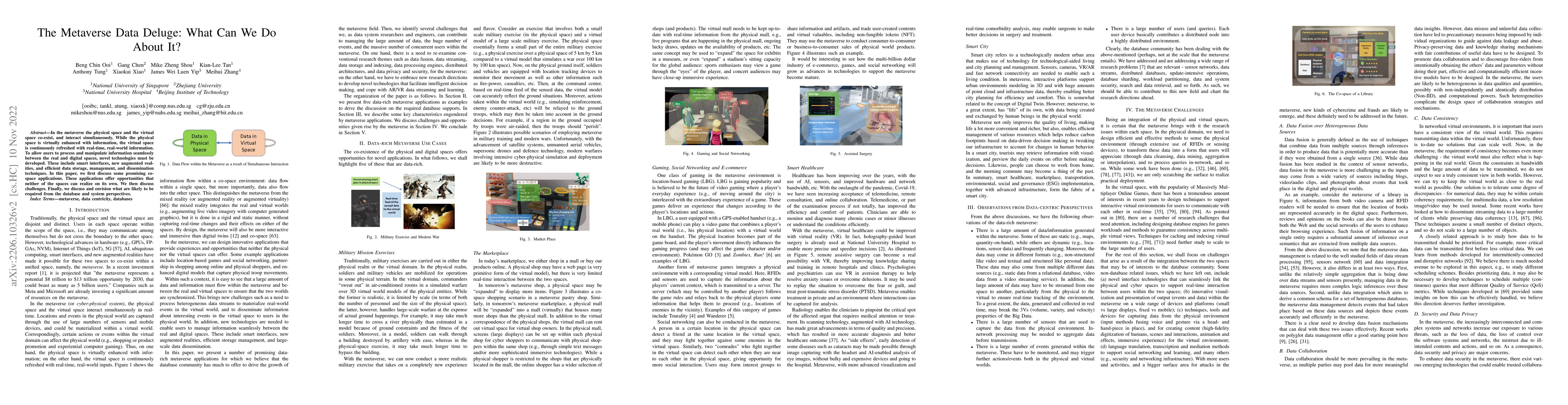 Thumbnail for The Metaverse Data Deluge: What Can We Do About It?