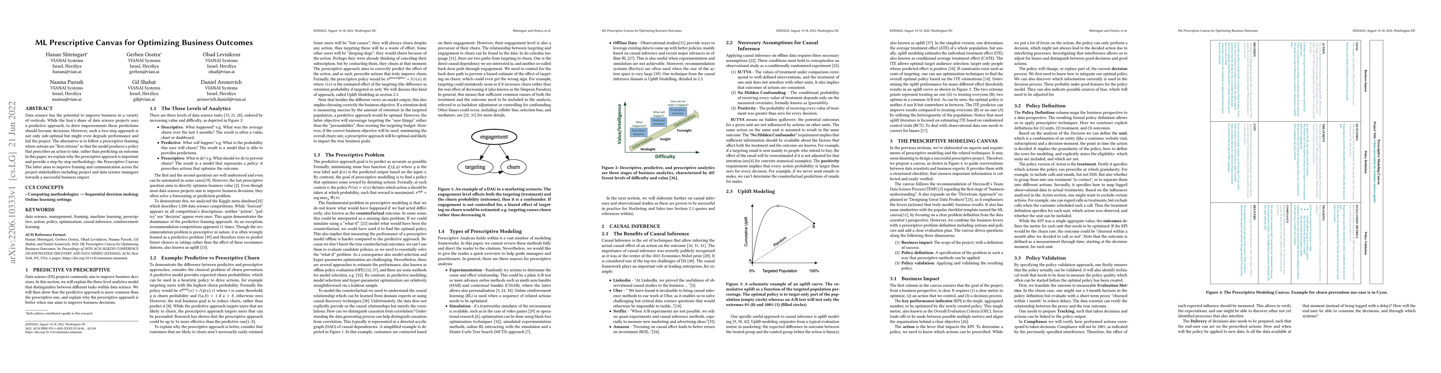 Thumbnail for Machine Learning Prescriptive Canvas for Optimizing Business Outcomes