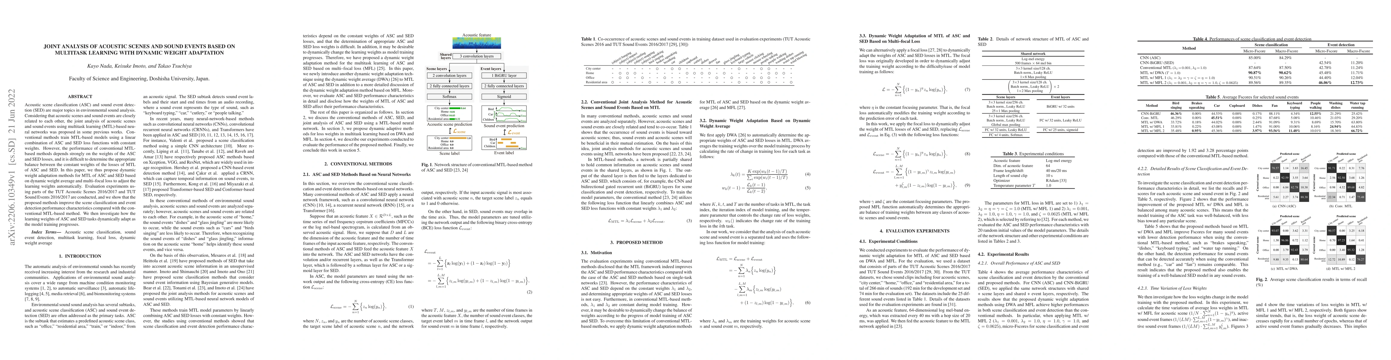 Thumbnail for Joint Analysis of Acoustic Scenes and Sound Events Based on Multitask
  Learning with Dynamic Weight Adaptation