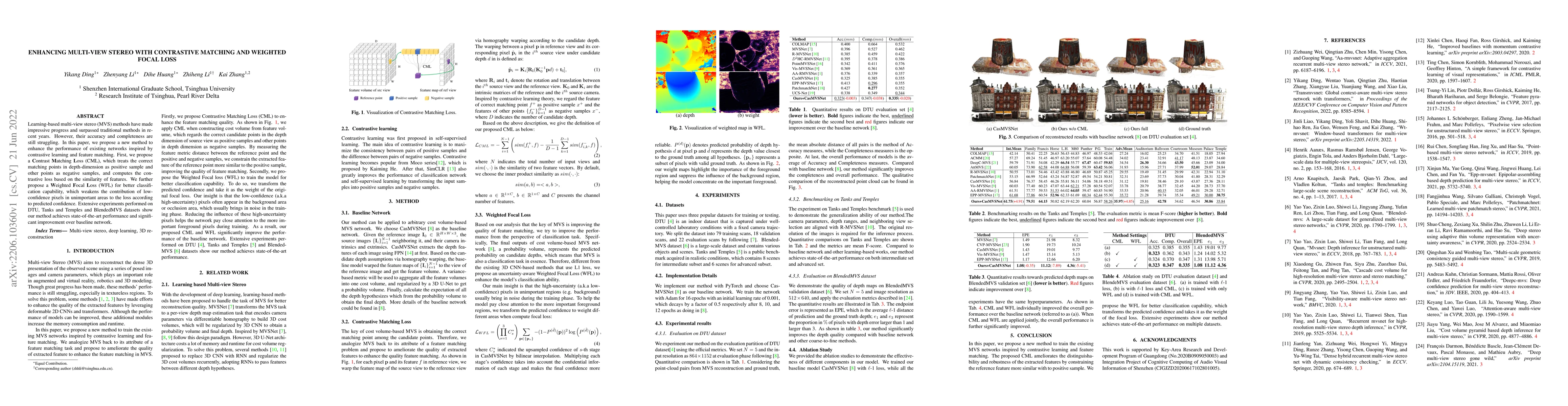 Thumbnail for Enhancing Multi-view Stereo with Contrastive Matching and Weighted Focal
  Loss