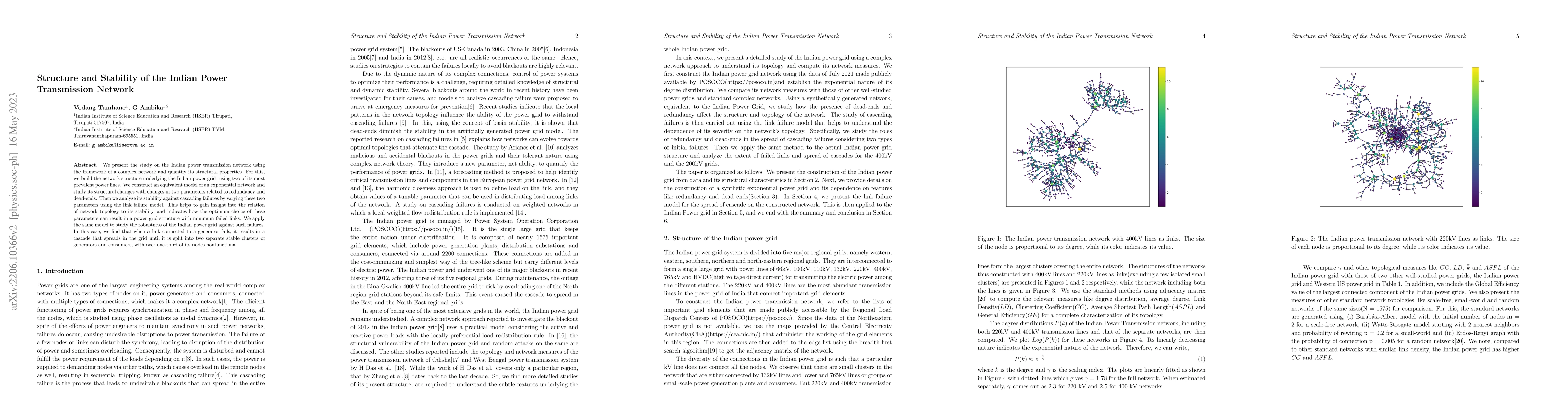 Thumbnail for Structure and Stability of the Indian Power Transmission Network