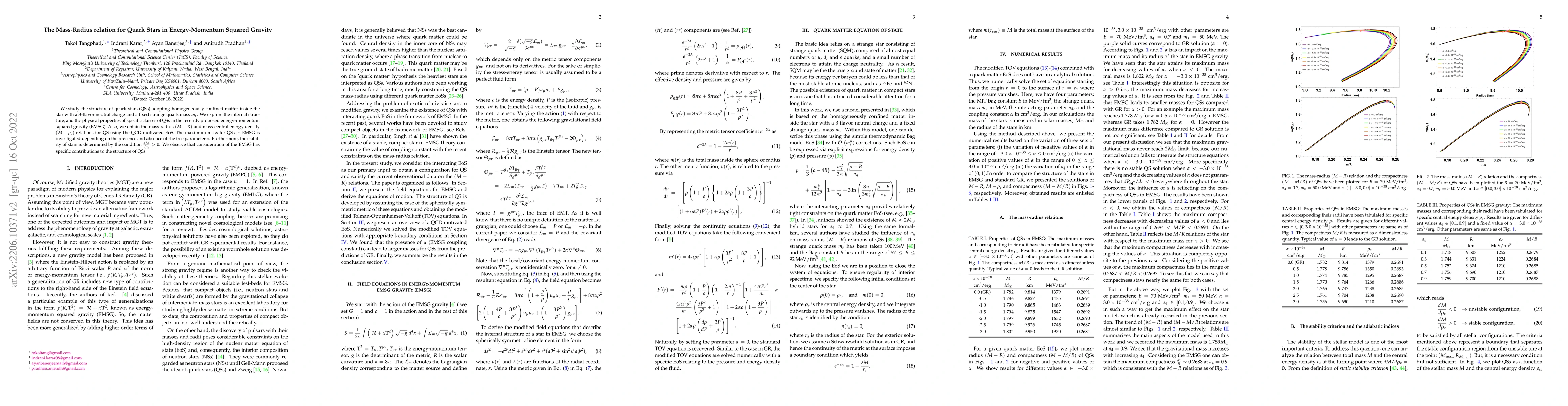Thumbnail for The Mass-Radius relation for Quark Stars in Energy-Momentum Squared
  Gravity