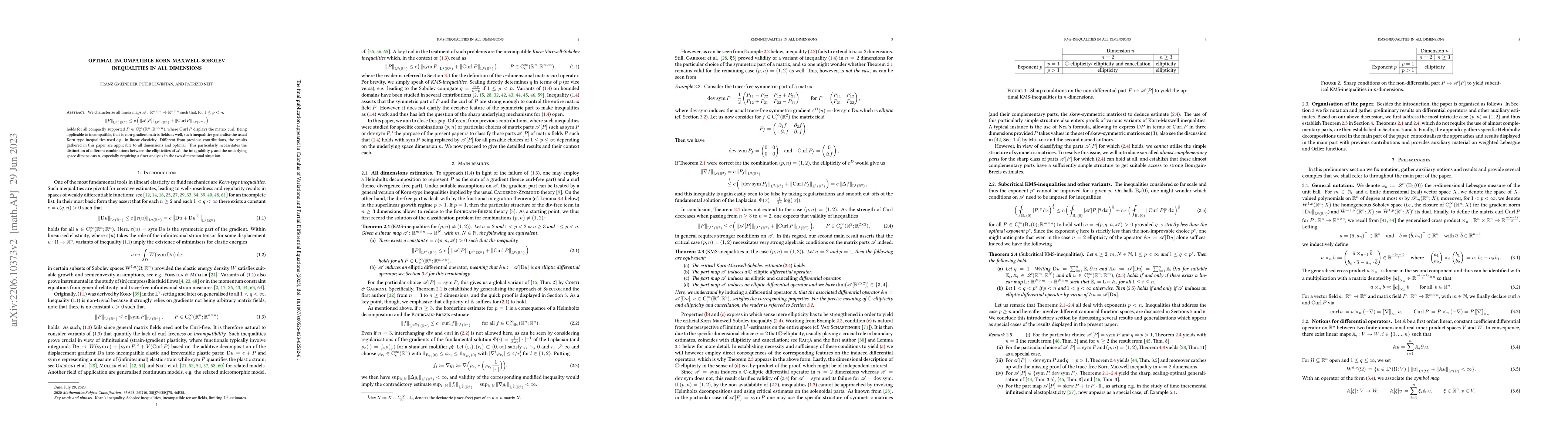 Thumbnail for Optimal incompatible Korn-Maxwell-Sobolev inequalities in all dimensions