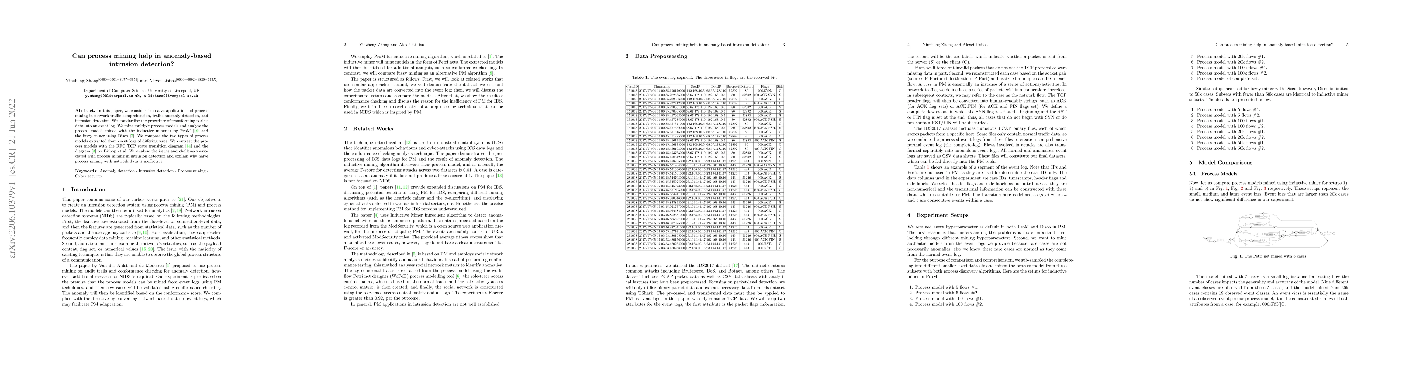 Thumbnail for Can process mining help in anomaly-based intrusion detection?